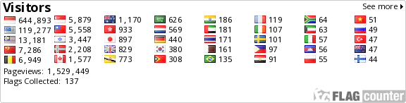 free counters